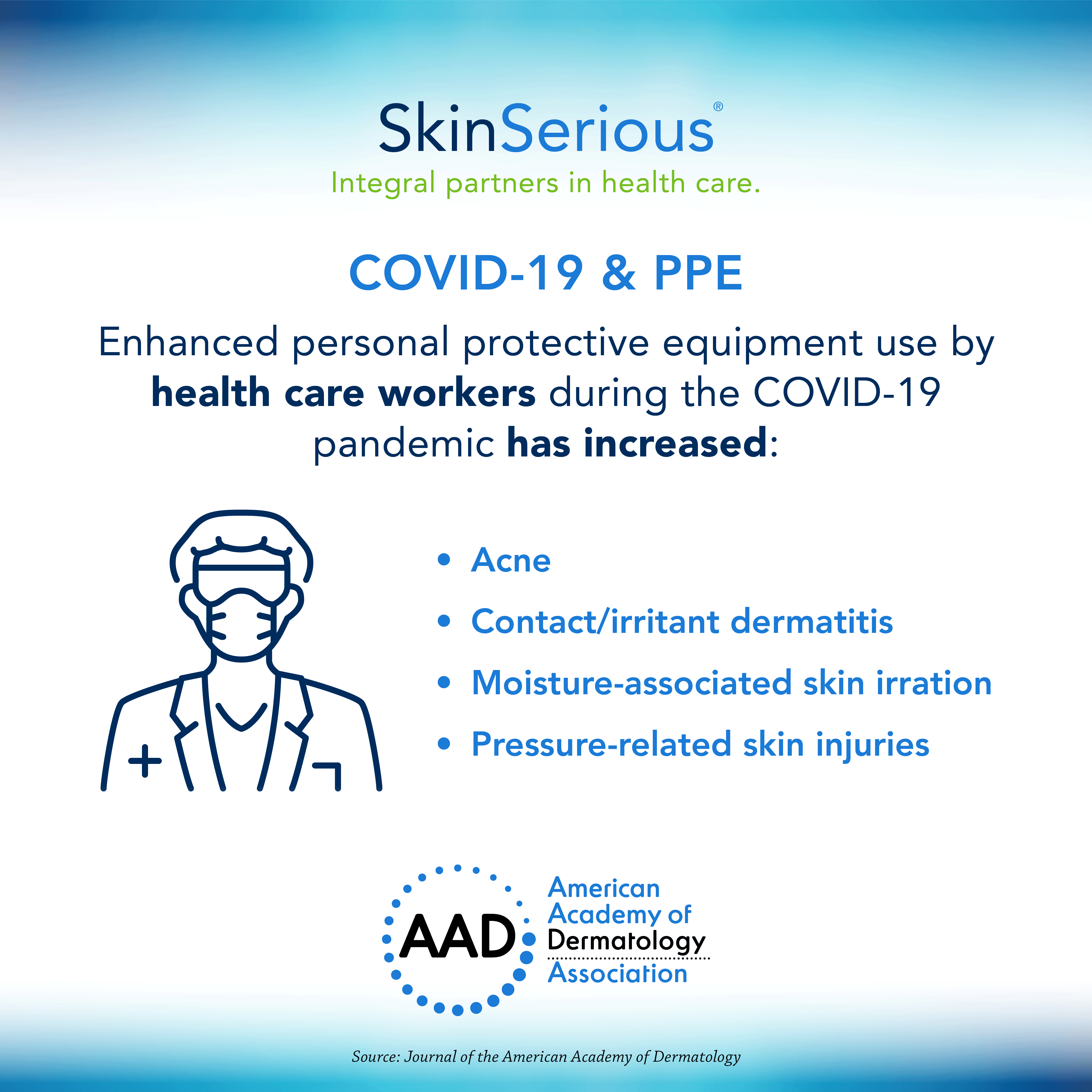 COVID-19 and PPE infographic