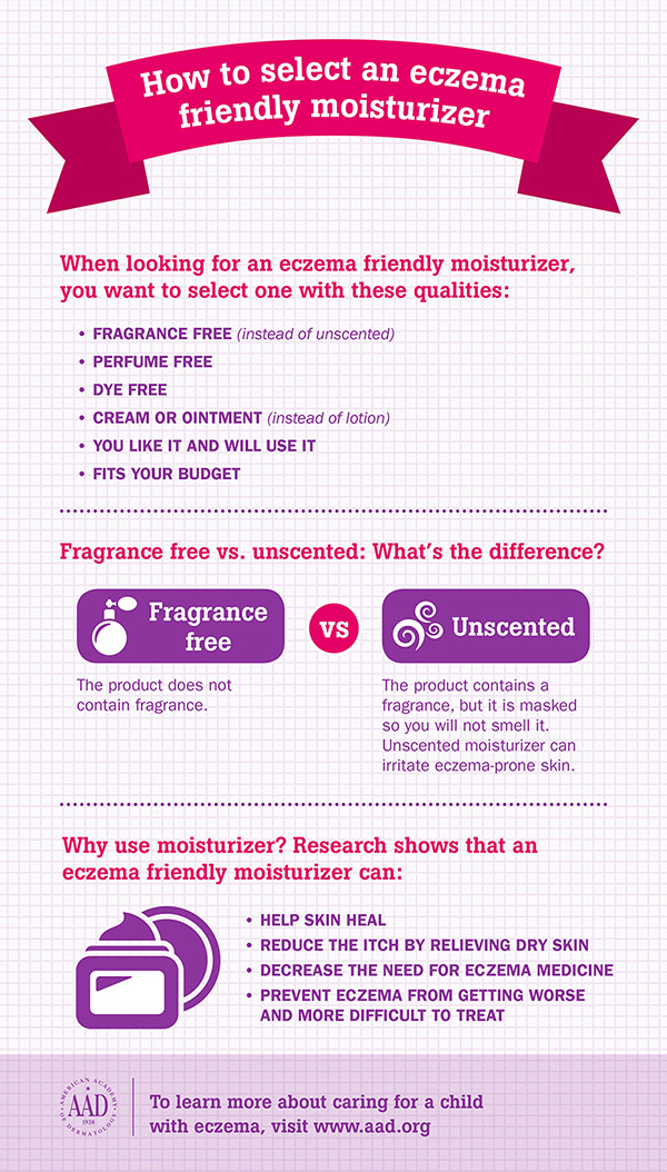 How to select an eczema friendly moisturizer infographic