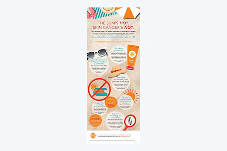 AAD public service infographic on sun safety and skin cancer prevention
