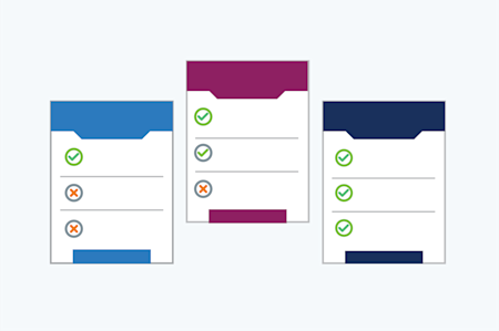 Card art for Quality Teledermatology Guides