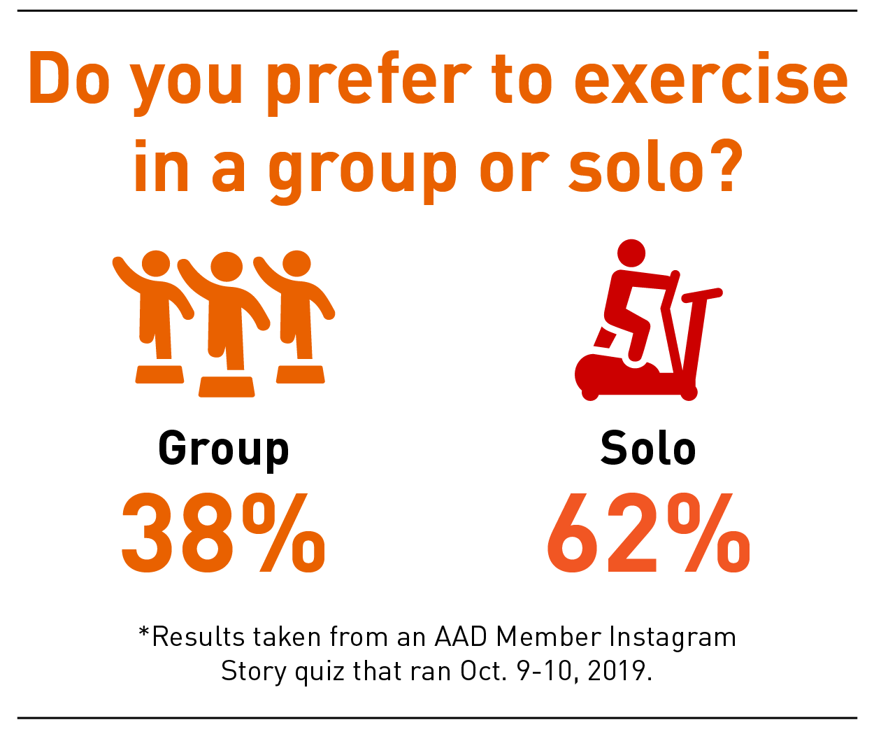 DermWorld>2020>January>Getting physical>group-exercise-getting-physical-icon26