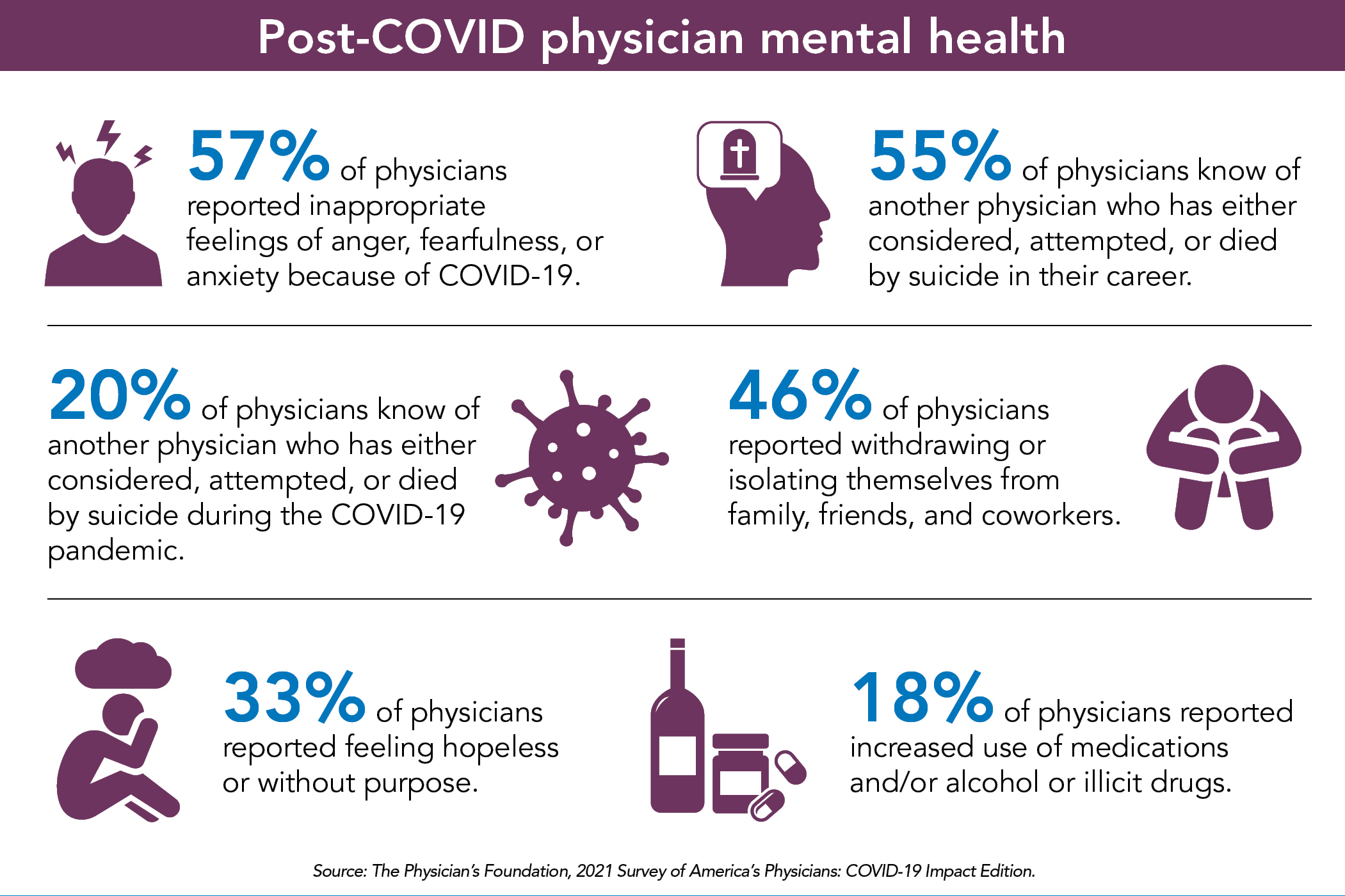 Illustration for facts at your fingertips