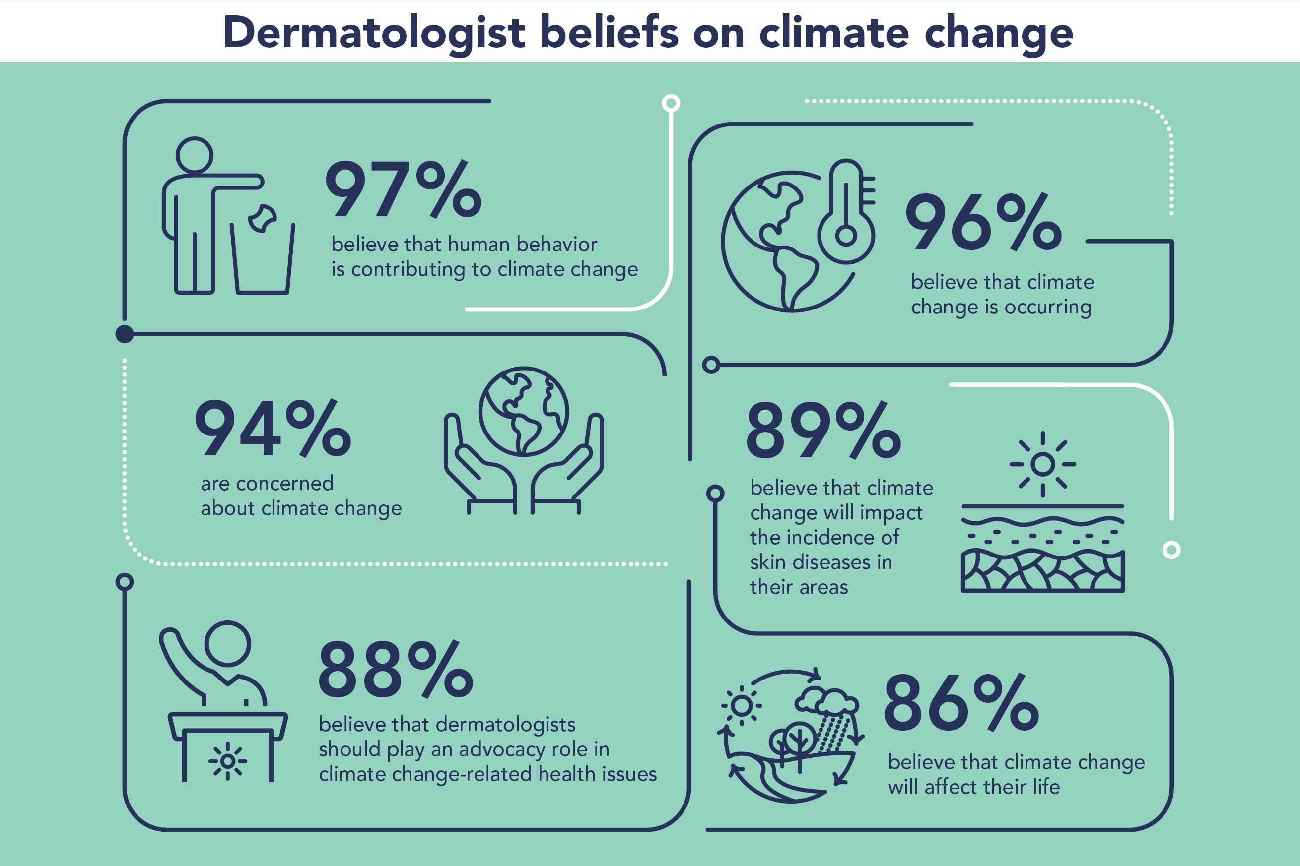 Illustration for facts at your fingertips