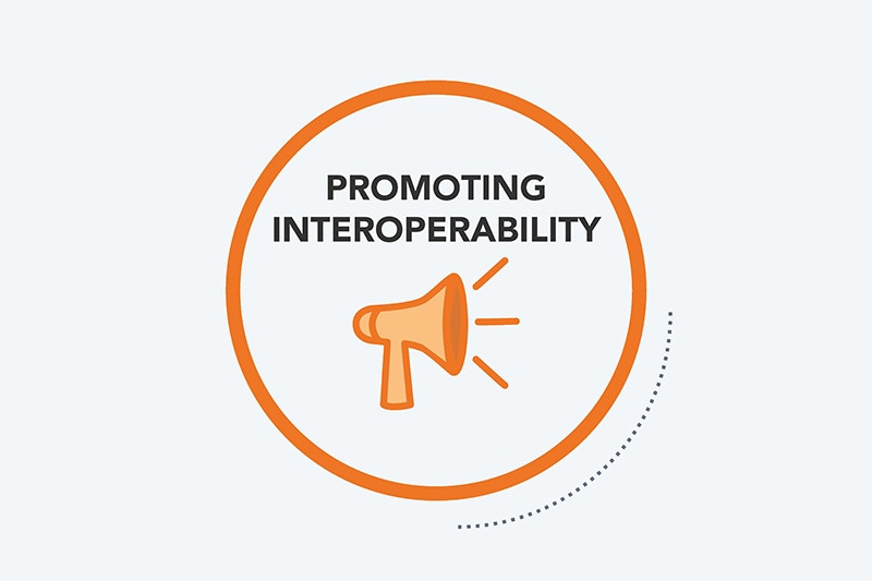 Promoting interoperability