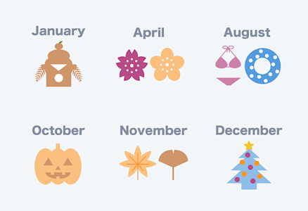 Suggested topics to promote in social media