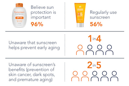 Facts at your Fingertips