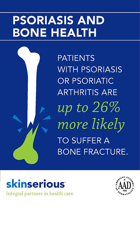 Psoriasis bone infographic image