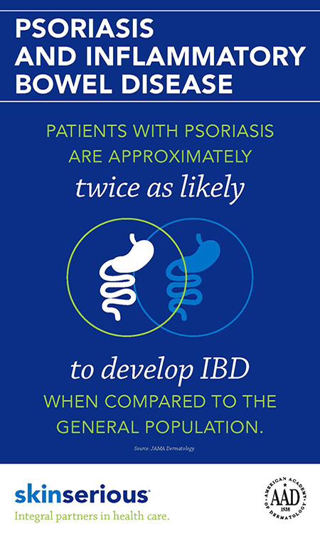 Psoriasis and IBD infographic image