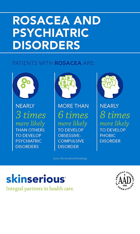 rosacea-and-psychiatric-disorders