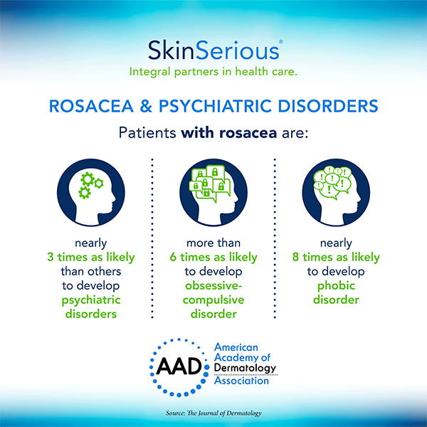 Rosacea and psychiatric illness infographic