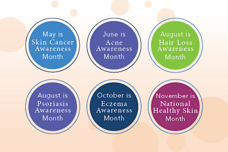 Graphic showing the different awareness months for skin conditions. 