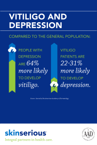 vitiligo infographic