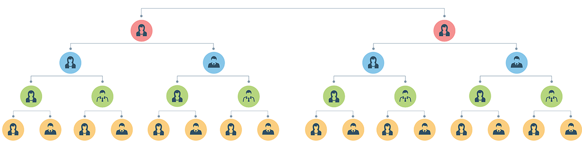 Illustration of phone tree