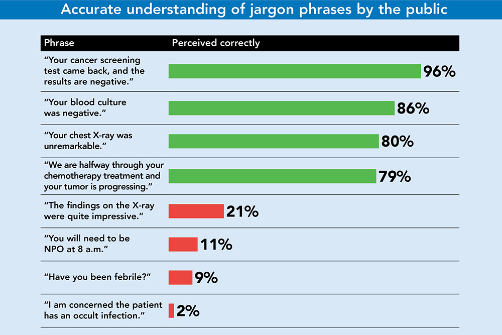 Image for Facts at Your Fingertips March 2024
