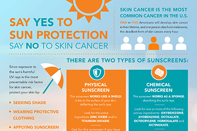 Sun safety and cancer prevention