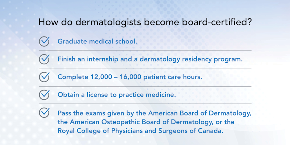 How dermatologists become board-certified infographic.