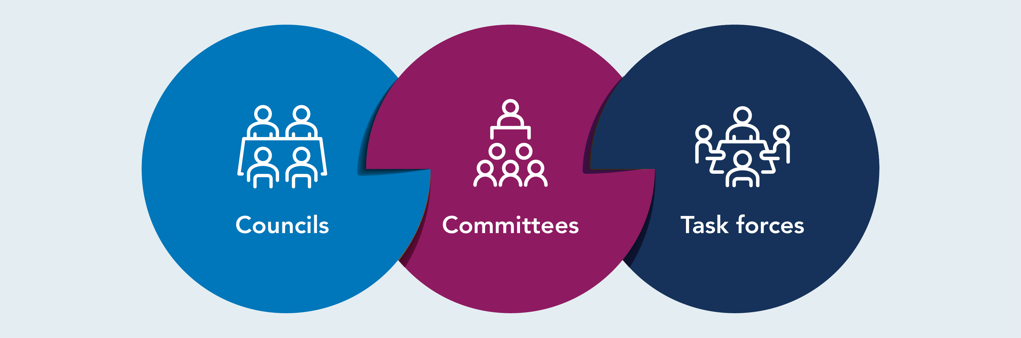 Illustration for CCTFs