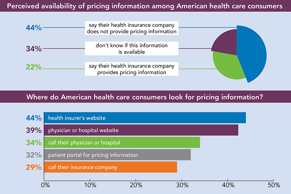 Image for DW Facts at Your Fingertips