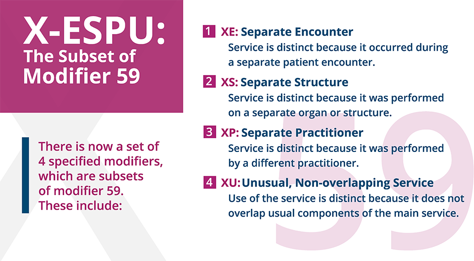 X-ESPU infographic