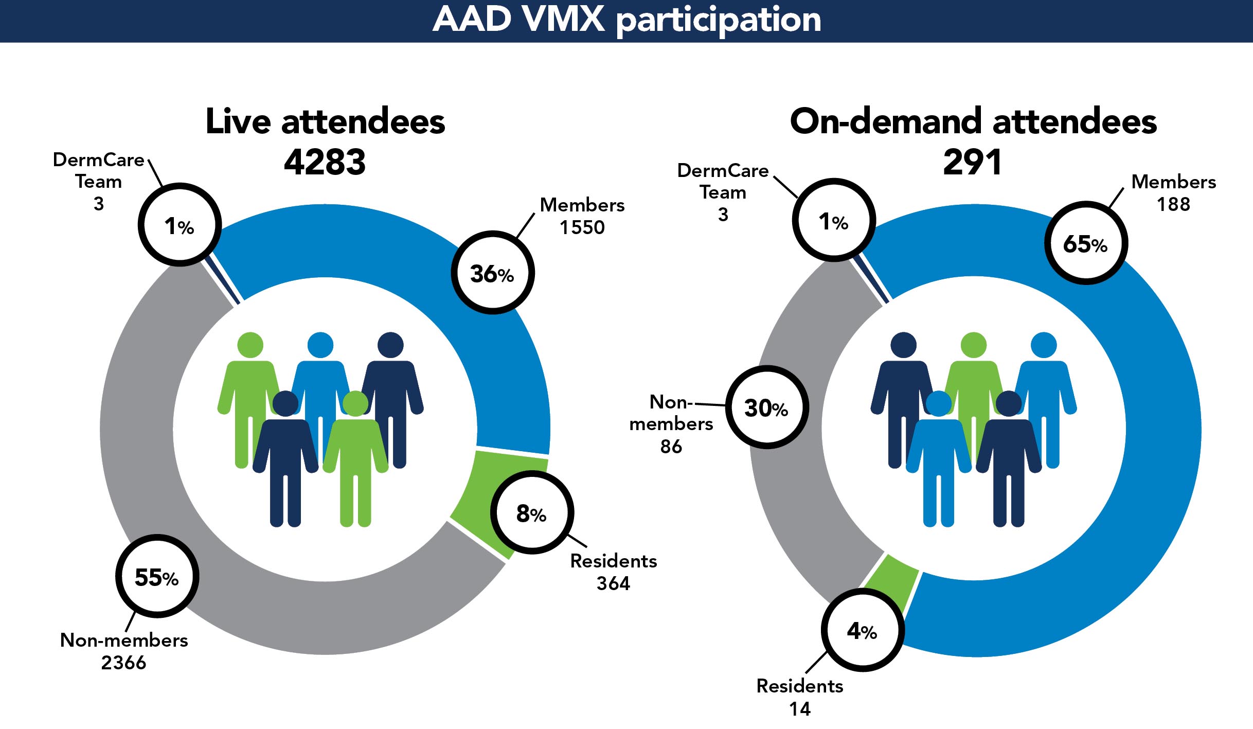Image for facts at your fingertips