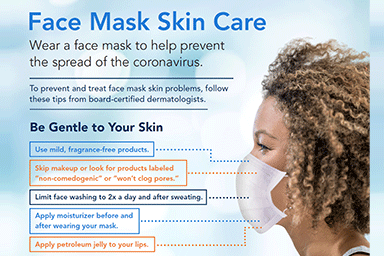 AAD infographic about face mask skin care