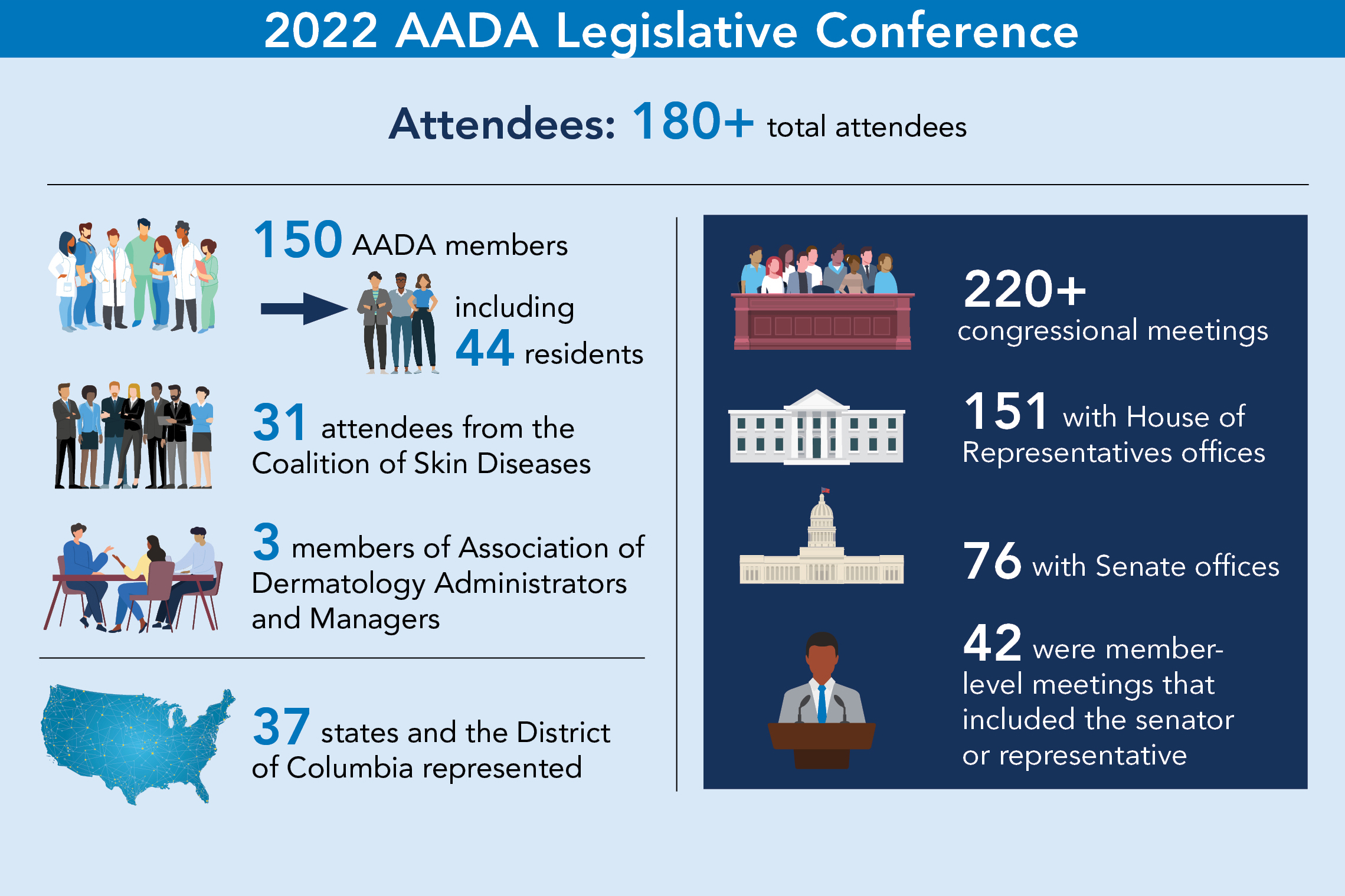 Illustration for DW facts at your fingertips