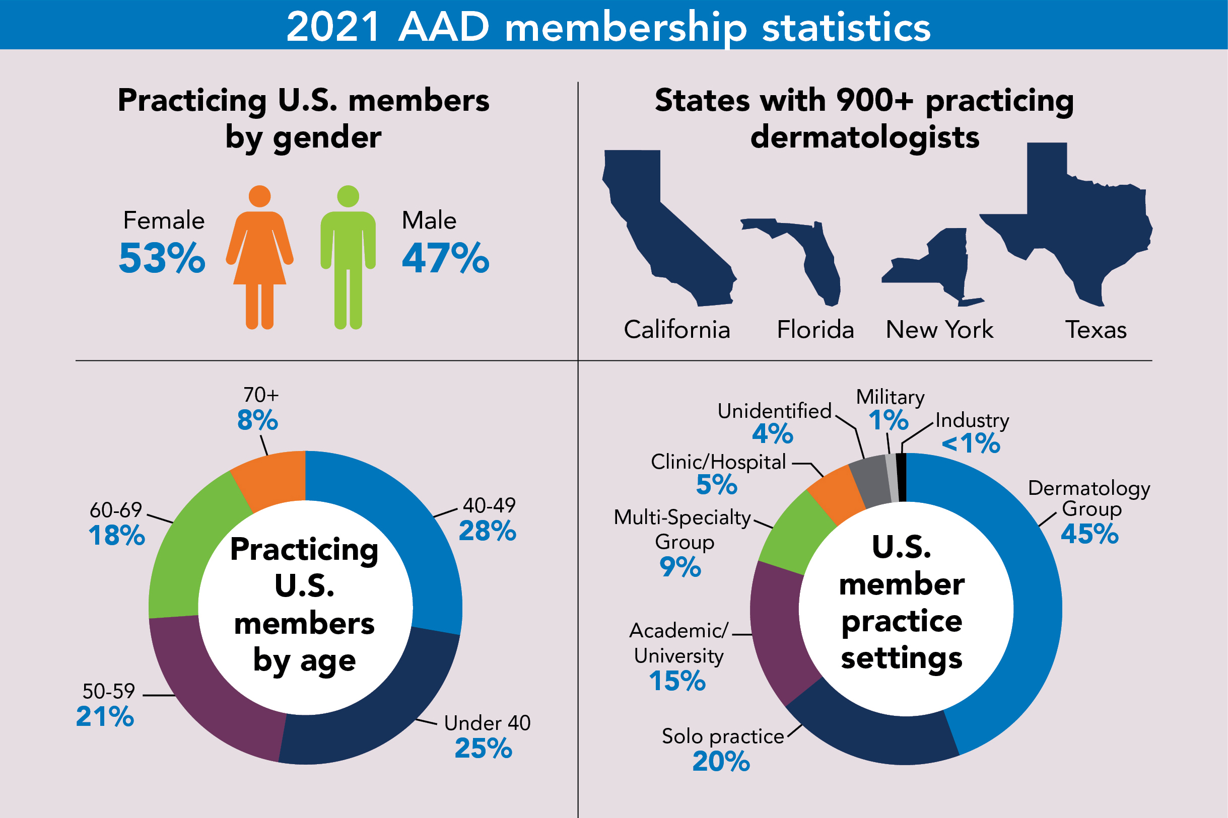 Illustration for fayf