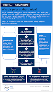 How To Get Prior Authorization For Medical Care