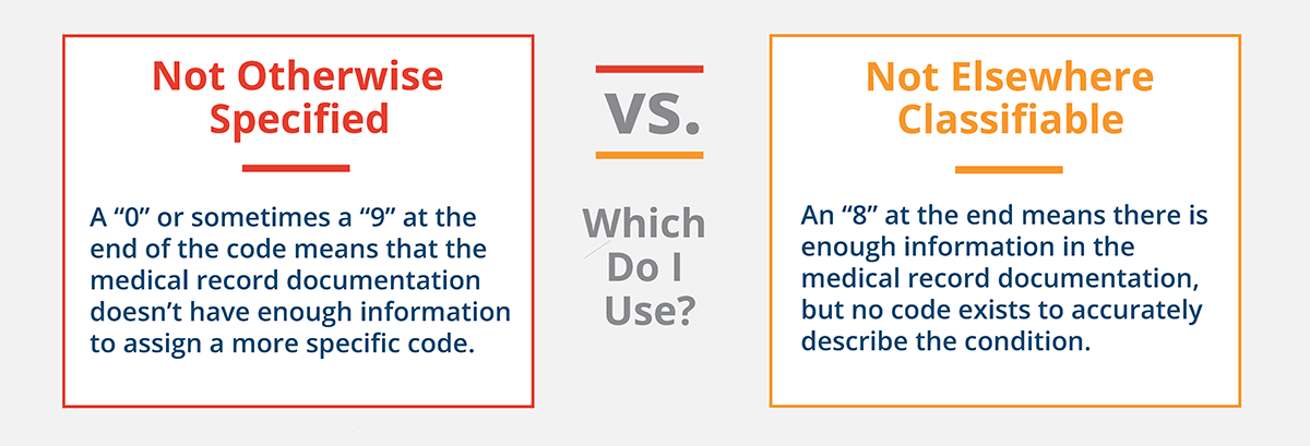Infographic NOS and NEC