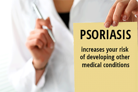 Dermatologist holding sign that reads, “Psoriasis increases your risk of developing other medical conditions.