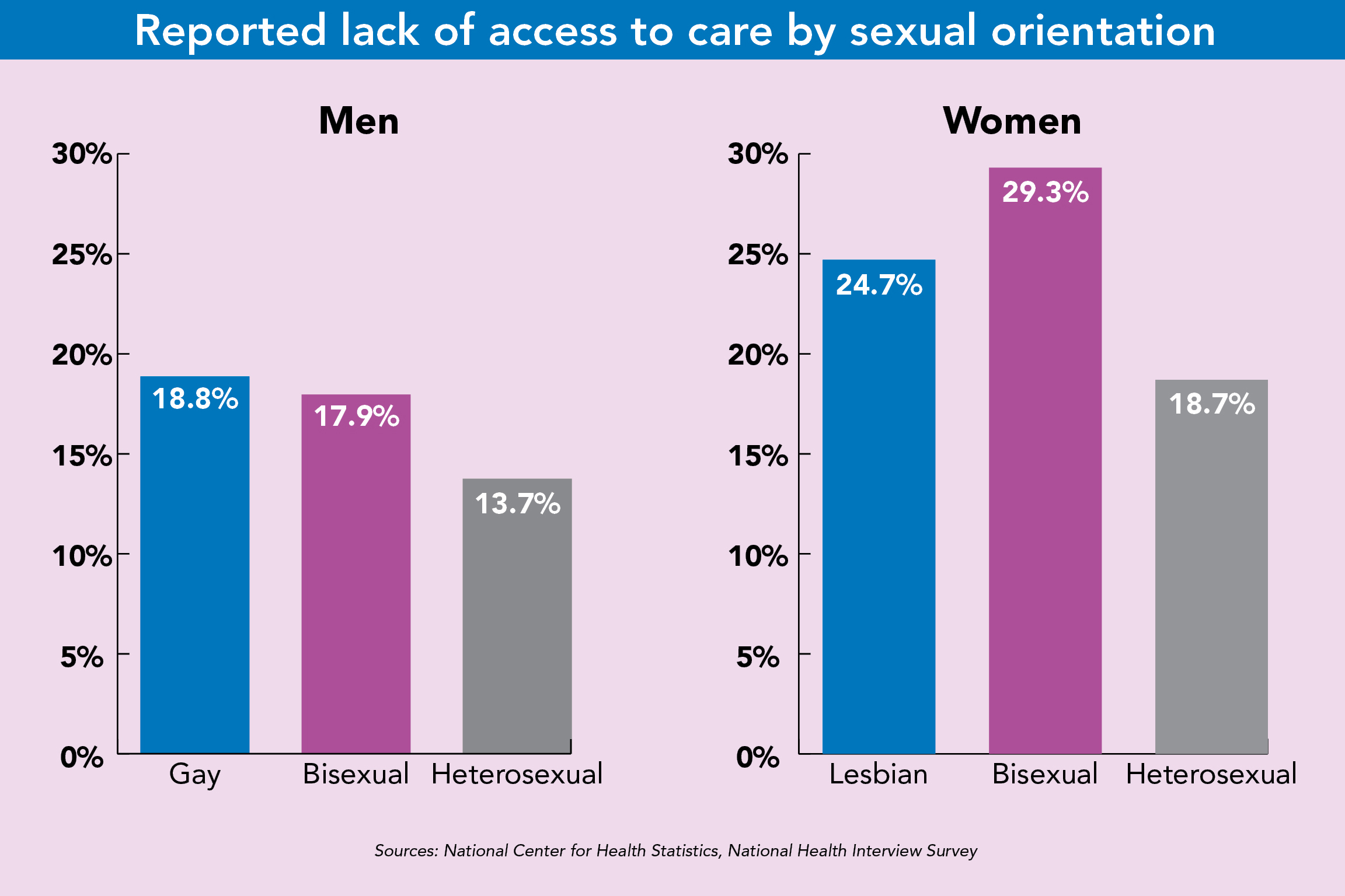Illustration for facts at your fingertips