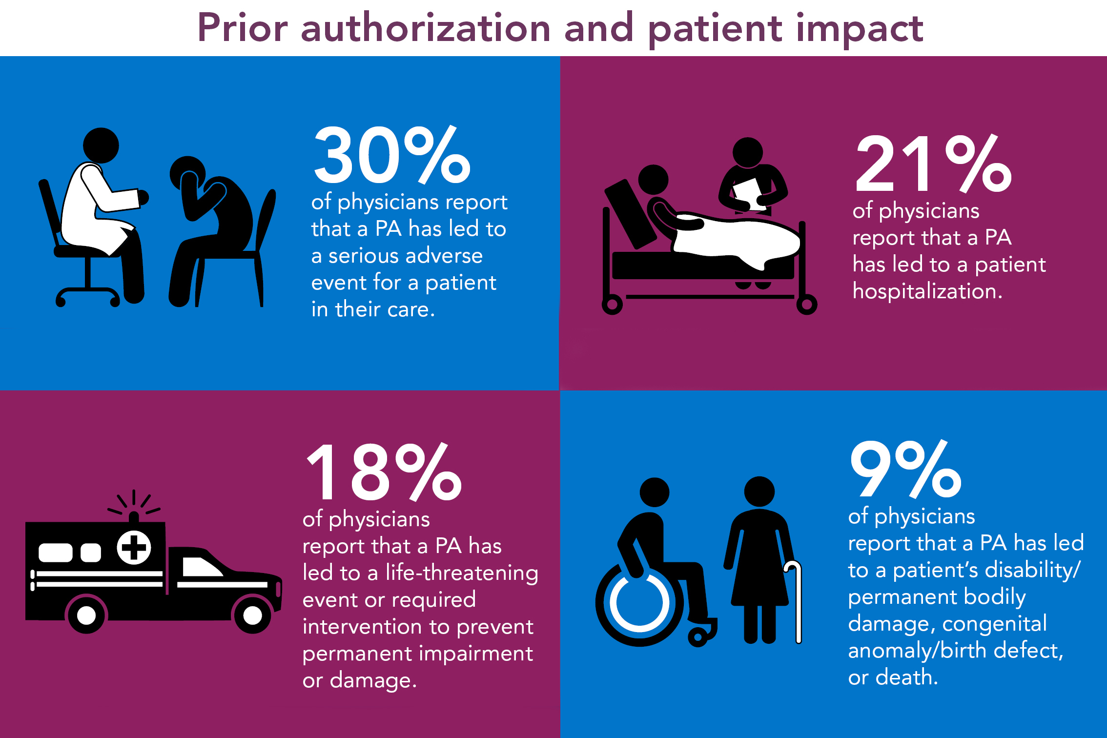 Illustration for facts at your fingertips. 