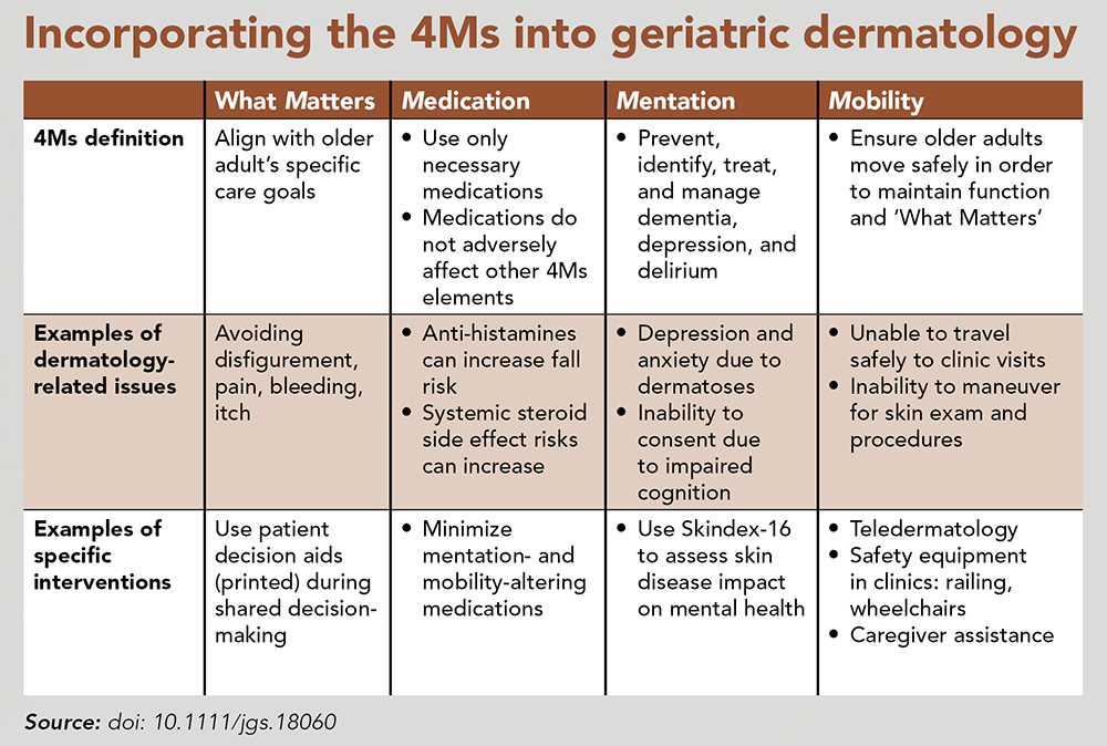 Image for one size does not fit all