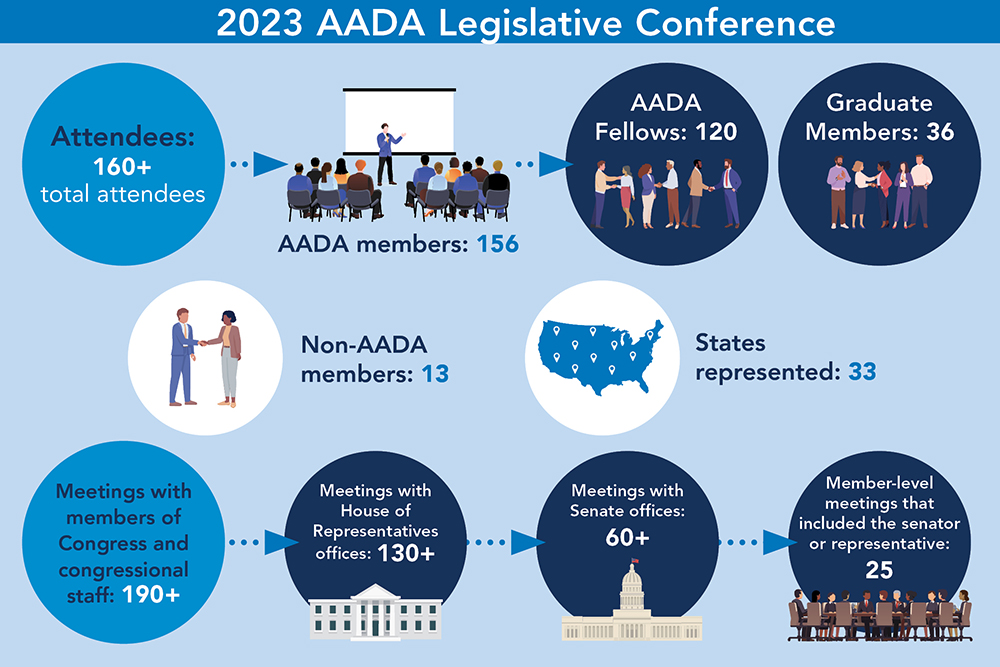 Image for January 2024 DermWorld Facts at Your Fingertips