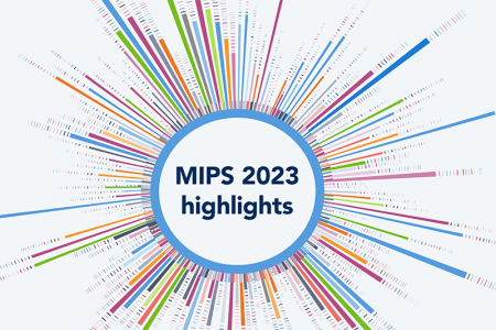 Card illustration for MIPS highlights 2023