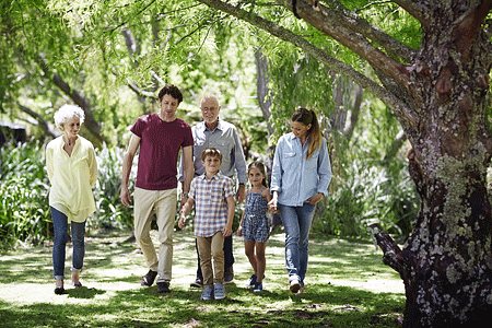 Generational family walking together in park