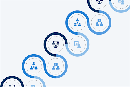 Teledermatology article, workflow illustration