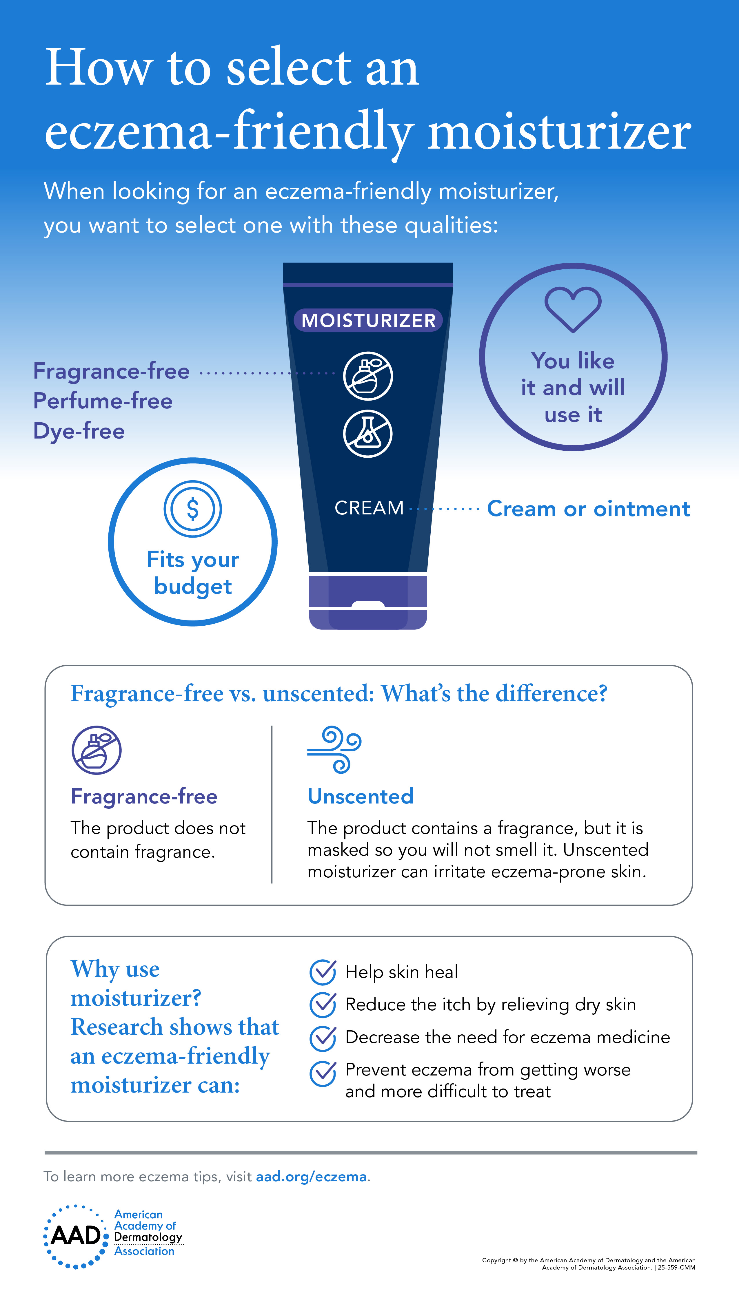 Image of Eczema friendly moisturizer infographic