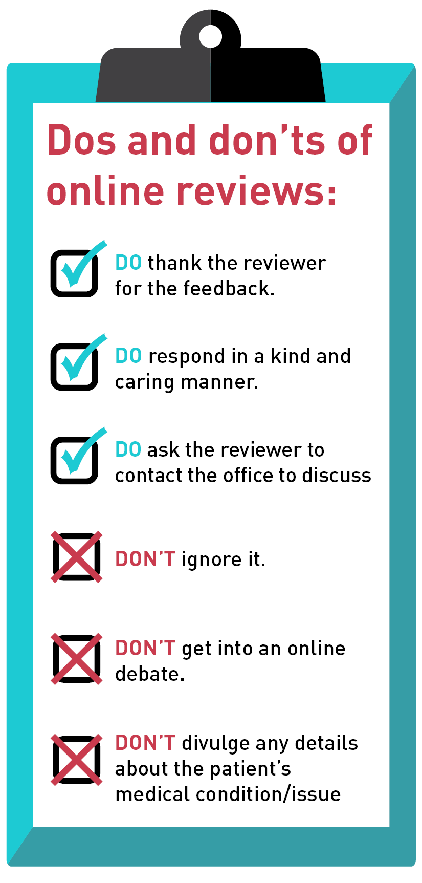 DermWorld>2020>April>Bad online review>online-reviews-sidebar