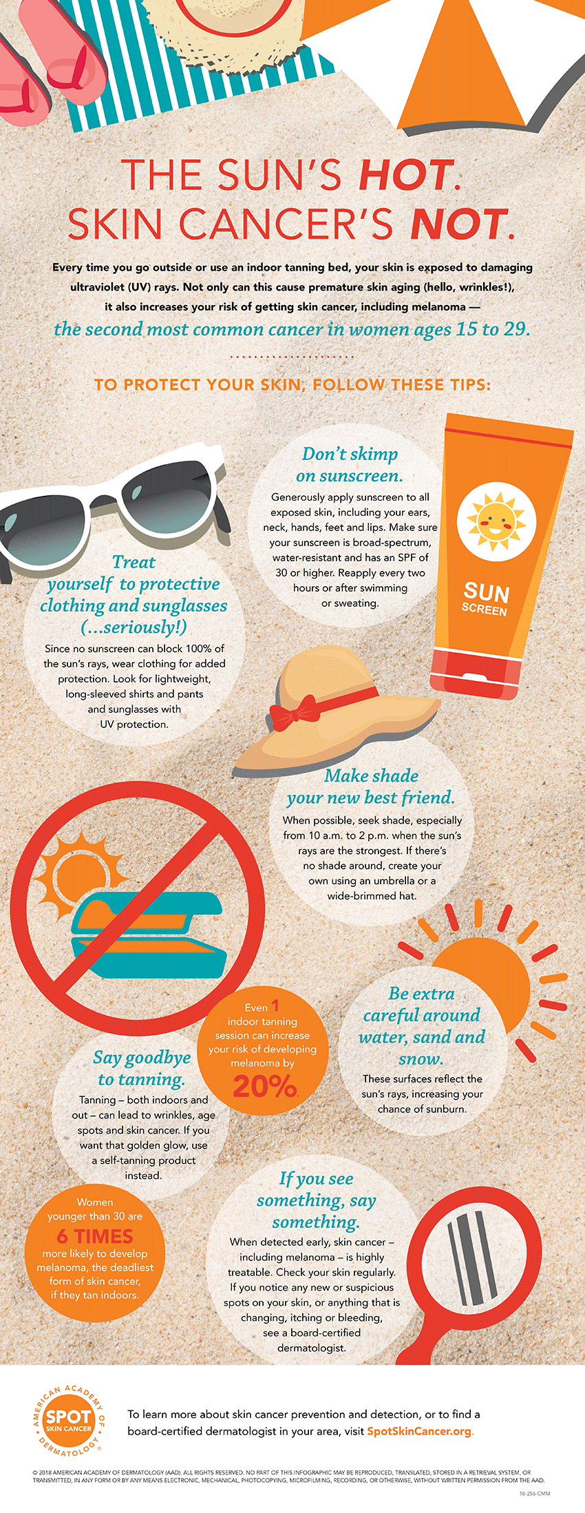 Infographic The Sun's Hot. Skin Cancer's Not.