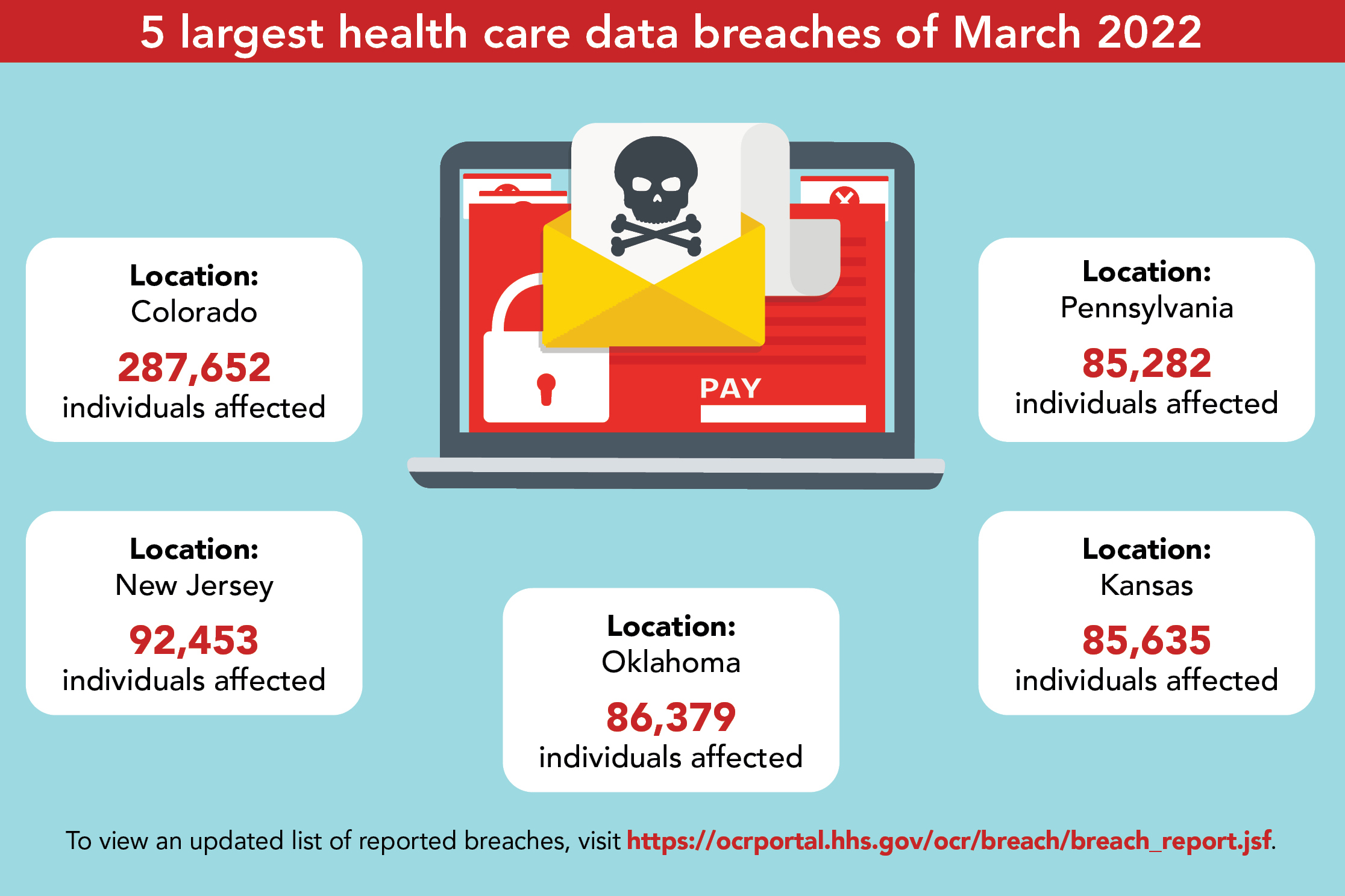 Illustration for facts at your fingertips