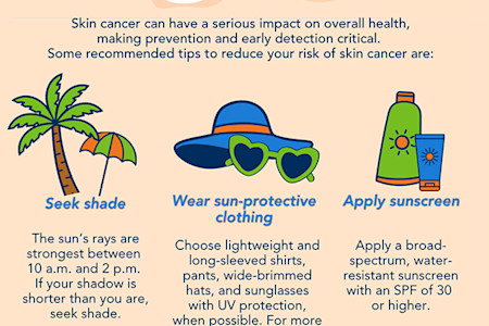 Sun Protection Infographics 