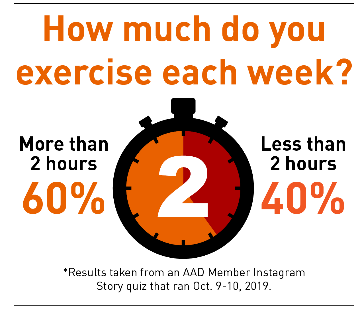 DermWorld>2020>January>Getting physical>getting-physical-icon2