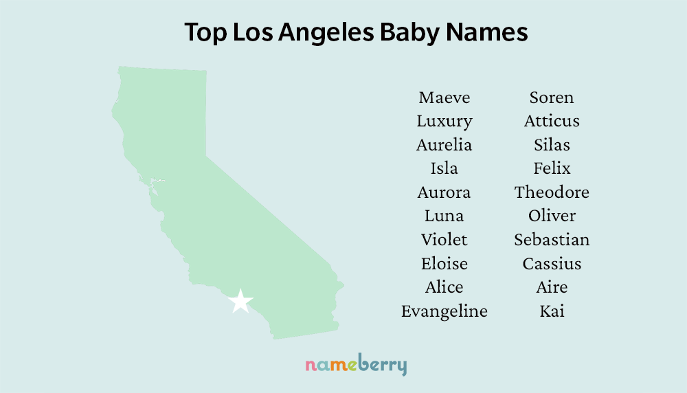 los-angeles-baby-names-nameberry