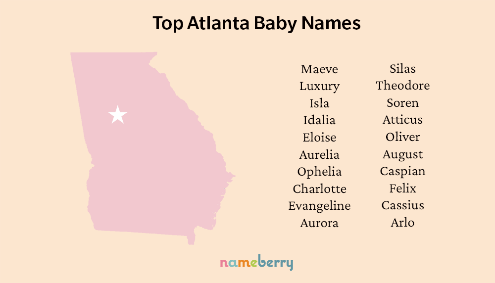 What's In A Name?, Atlanta