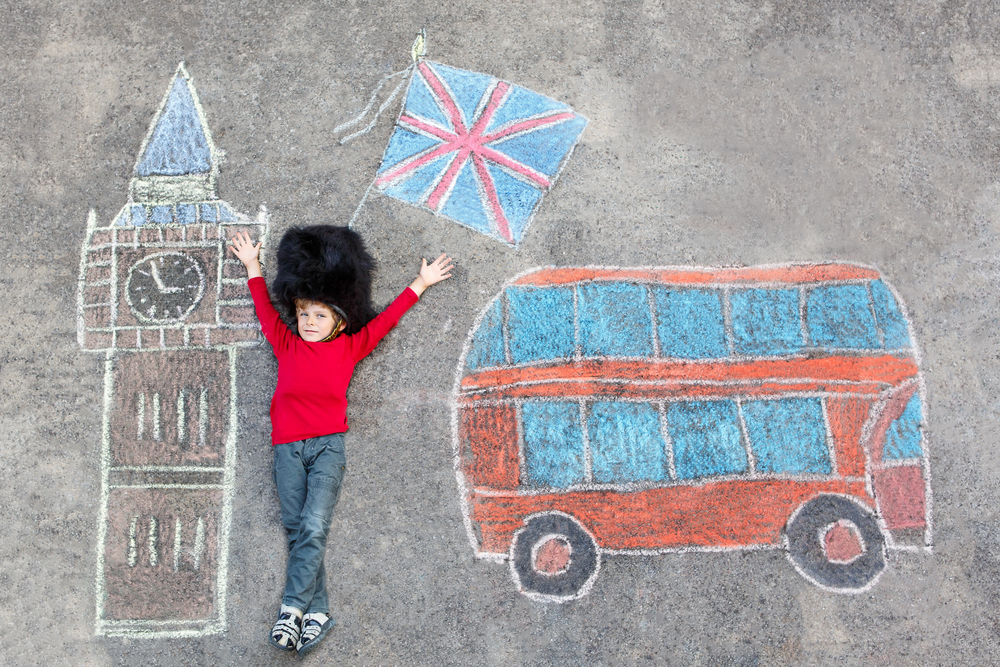 British Names the Ultimate Guide Nameberry