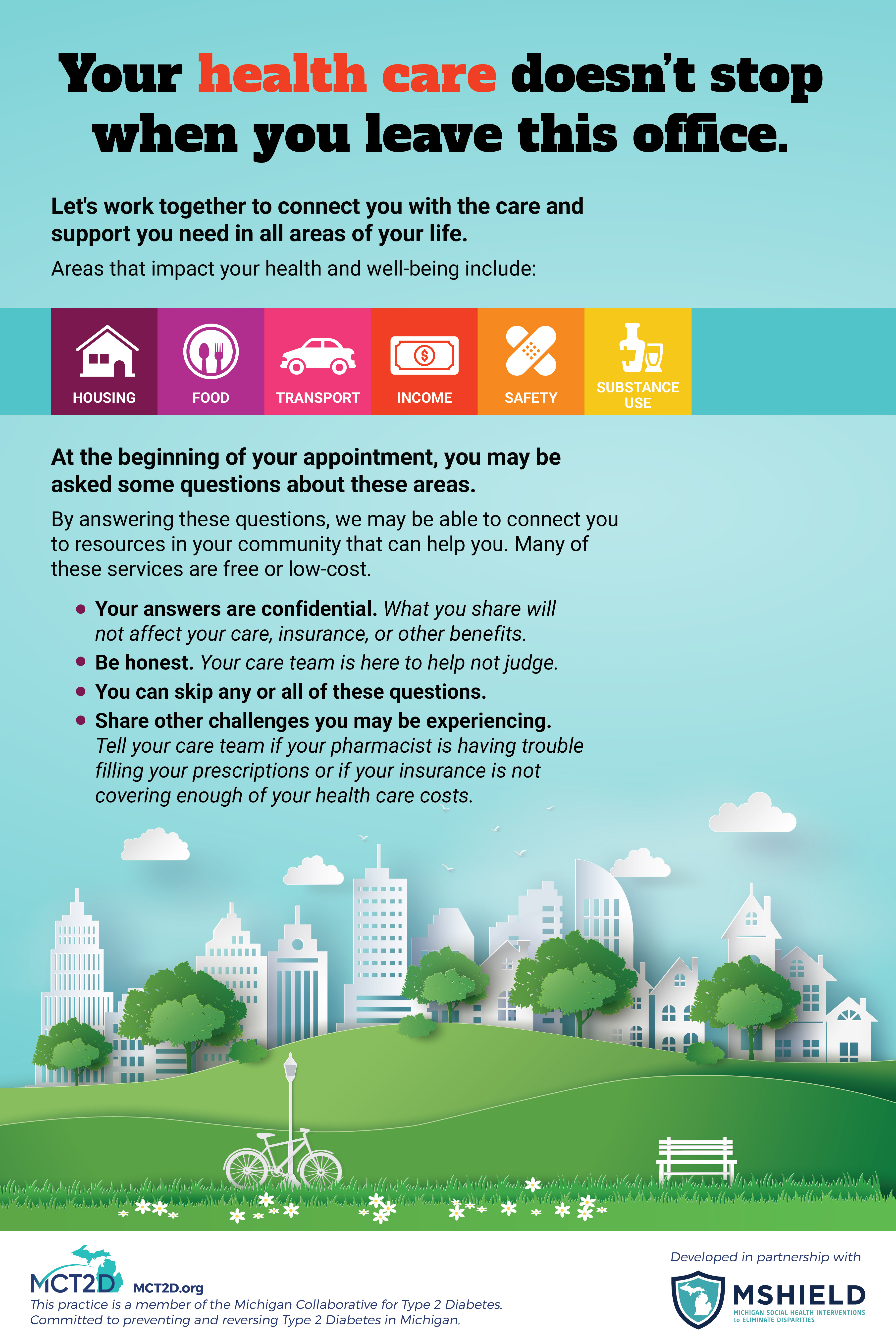 Colorful poster for clinic with headline: Your healthcare doesn't stop when you leave this office, with logos for MCT2D and MSHIELD explaining social determinants of health in a patient friendly way
