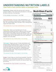 MCT2D Understanding Nutrition Labels Patient Handout