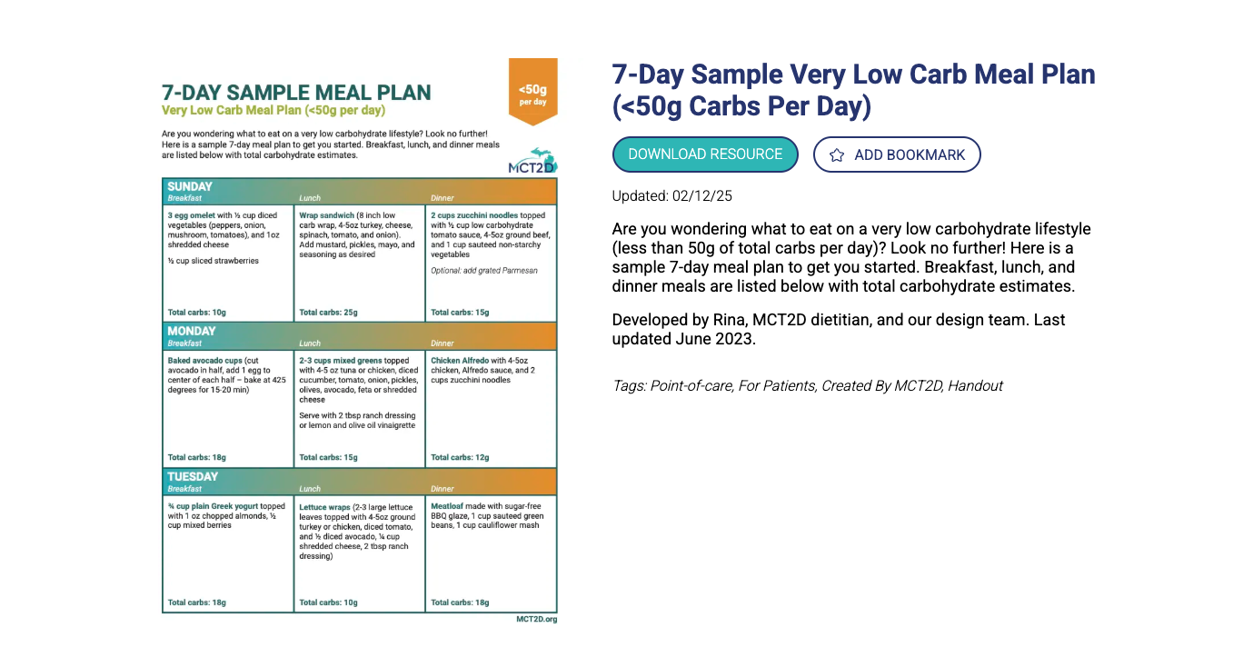 Most Viewed Resource