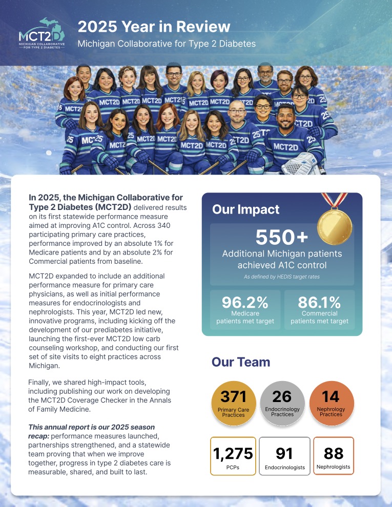 MCT2D Annual Report 2025 thumbnail